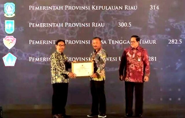 Pemprov Kepri Raih Penghargaan Anugerah Meritokrasi Kabarterkini